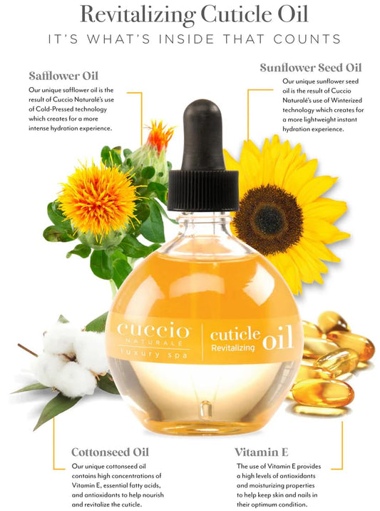 Cuccio Naturale Revitalizing- Hydrating Oil For Repaired Cuticles Overnight - Remedy For Damaged Skin And Thin Nails - Paraben /Cruelty-Free Formula - Milk And Honey
