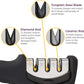 4-in-1 Kitchen Knife Accessories: 3-Stage Knife Sharpener Helps Repair, Restore, Polish Blades and Cut-Resistant Glove (Black)